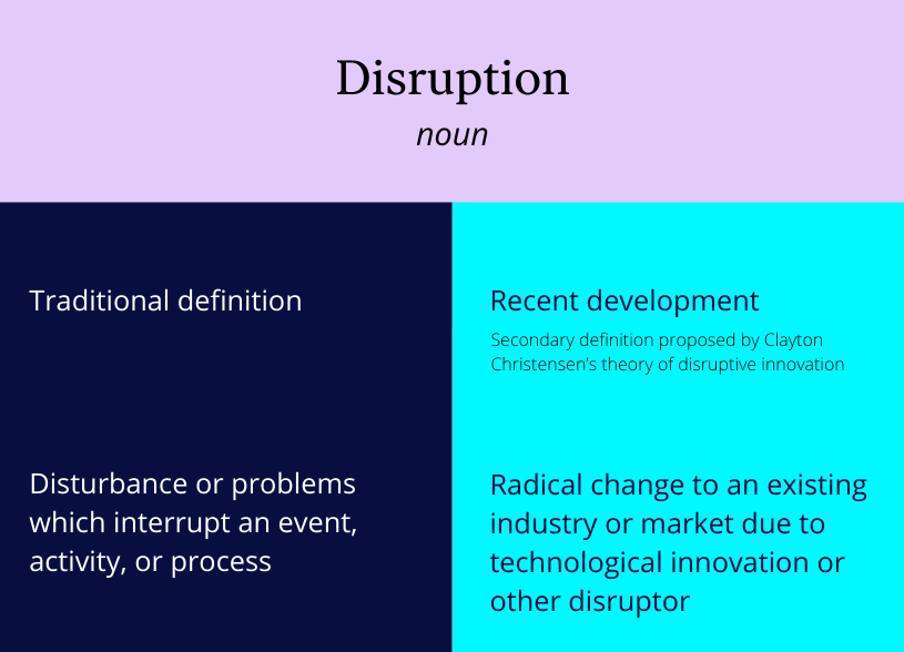 the-upside-of-disruption-for-project-managers