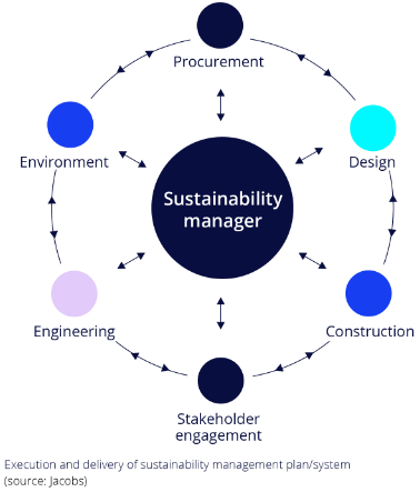 sustainability-infographic1